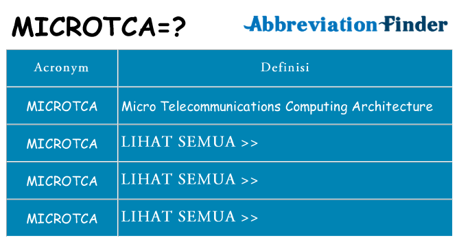 Apa yang tidak microtca berdiri untuk