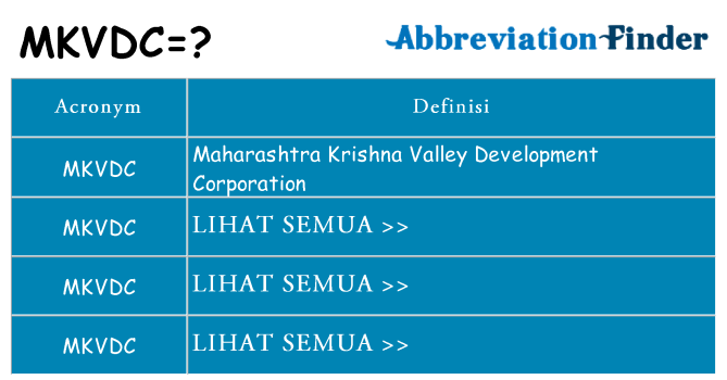 Apa yang tidak mkvdc berdiri untuk