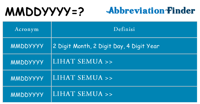Apa yang tidak mmddyyyy berdiri untuk