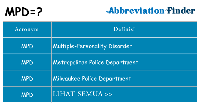 Apa yang tidak mpd berdiri untuk