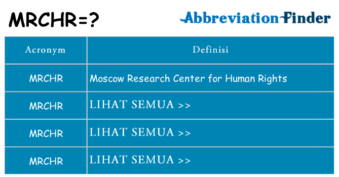 Apa yang tidak mrchr berdiri untuk