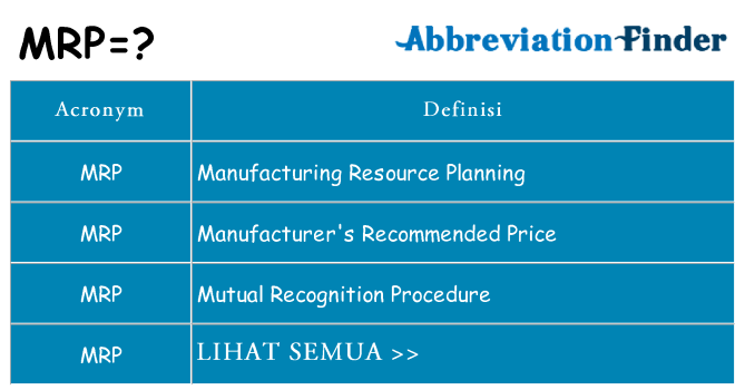 Apa yang tidak mrp berdiri untuk