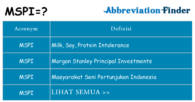 Apa yang tidak mspi berdiri untuk