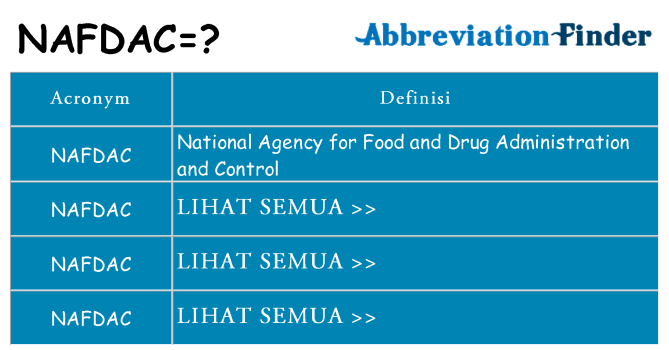 Apa yang tidak nafdac berdiri untuk