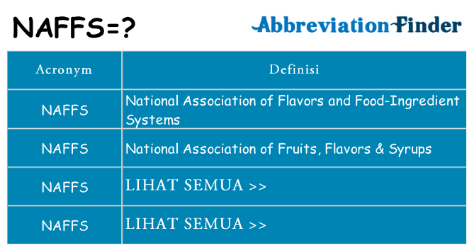 Apa yang tidak naffs berdiri untuk