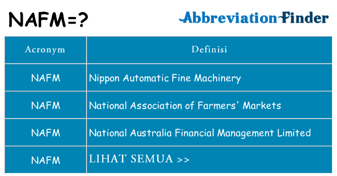 Apa yang tidak nafm berdiri untuk