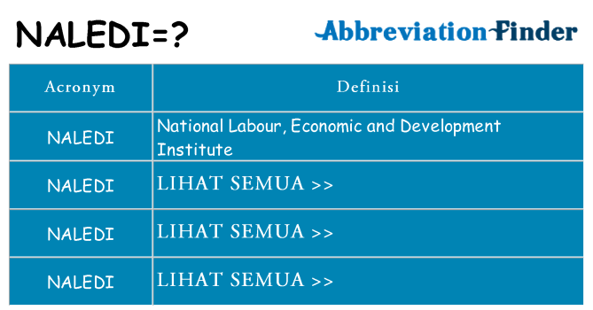 Apa yang tidak naledi berdiri untuk