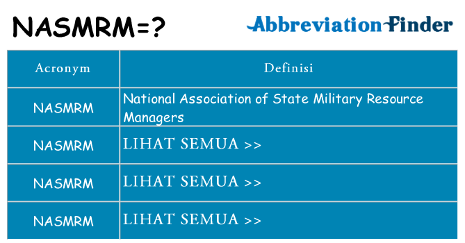 Apa yang tidak nasmrm berdiri untuk