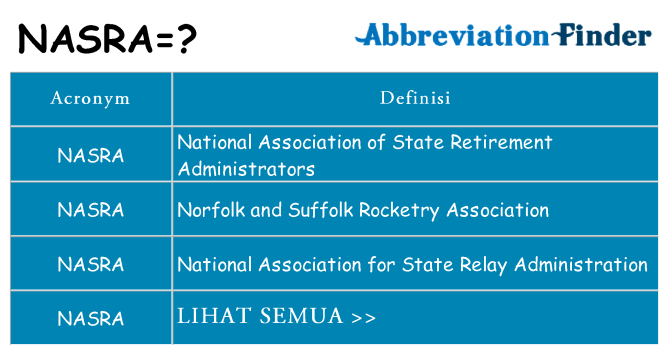 Apa yang tidak nasra berdiri untuk