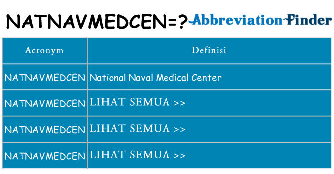 Apa yang tidak natnavmedcen berdiri untuk