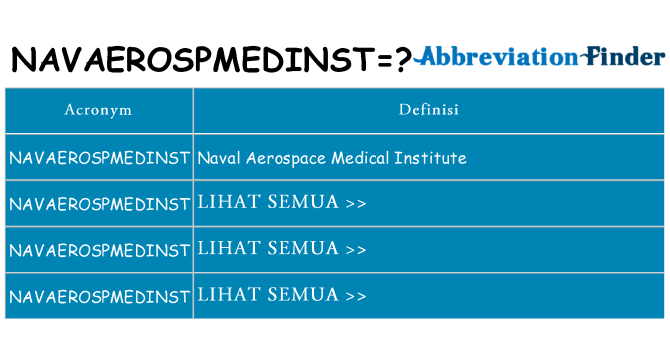 Apa yang tidak navaerospmedinst berdiri untuk