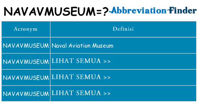 Apa yang tidak navavmuseum berdiri untuk