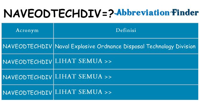 Apa yang tidak naveodtechdiv berdiri untuk