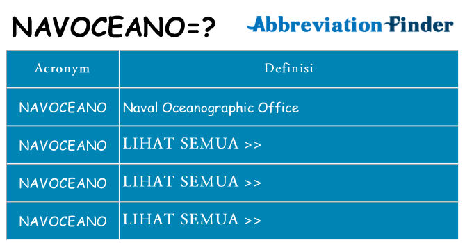 Apa yang tidak navoceano berdiri untuk