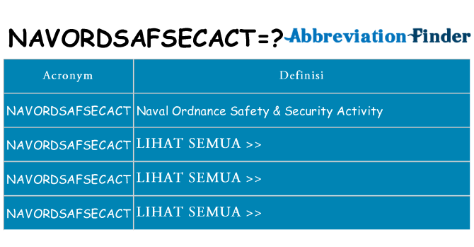 Apa yang tidak navordsafsecact berdiri untuk