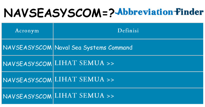 Apa yang tidak navseasyscom berdiri untuk