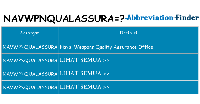 Apa yang tidak navwpnqualassura berdiri untuk