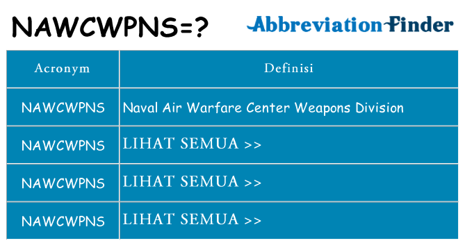 Apa yang tidak nawcwpns berdiri untuk