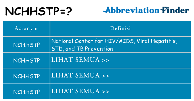 Apa yang tidak nchhstp berdiri untuk