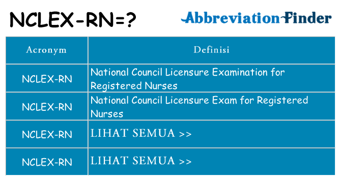 Apa yang tidak nclex-rn berdiri untuk