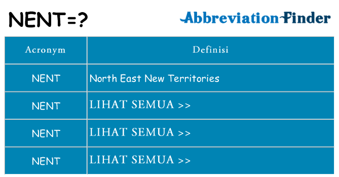 Apa yang tidak nent berdiri untuk