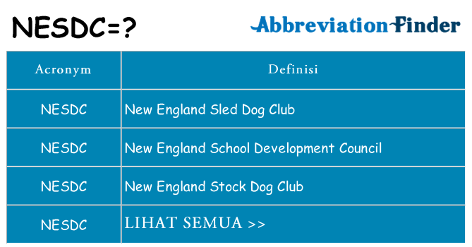 Apa yang tidak nesdc berdiri untuk