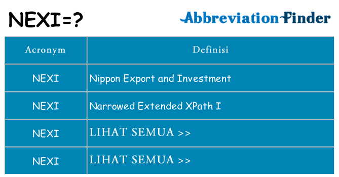 Apa yang tidak nexi berdiri untuk