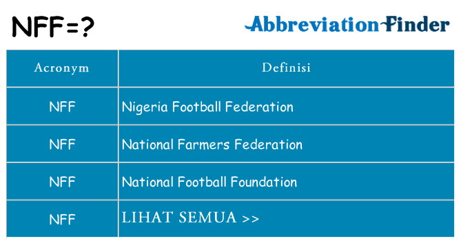 Apa yang tidak nff berdiri untuk