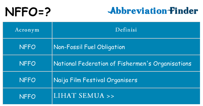 Apa yang tidak nffo berdiri untuk