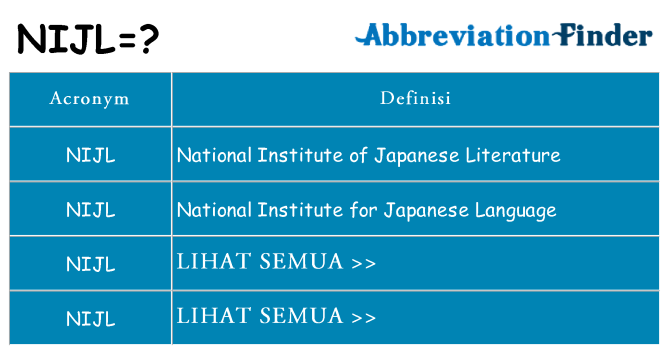 Apa yang tidak nijl berdiri untuk