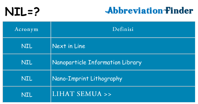 Apa yang tidak nil berdiri untuk