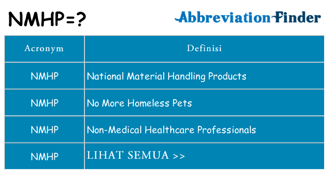Apa yang tidak nmhp berdiri untuk