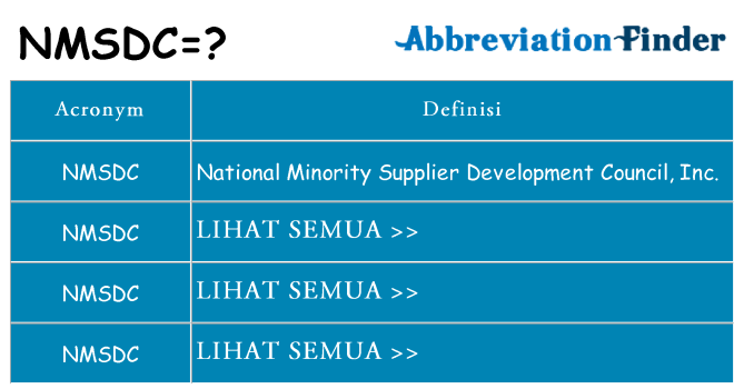 Apa yang tidak nmsdc berdiri untuk