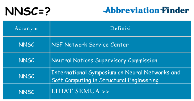 Apa yang tidak nnsc berdiri untuk