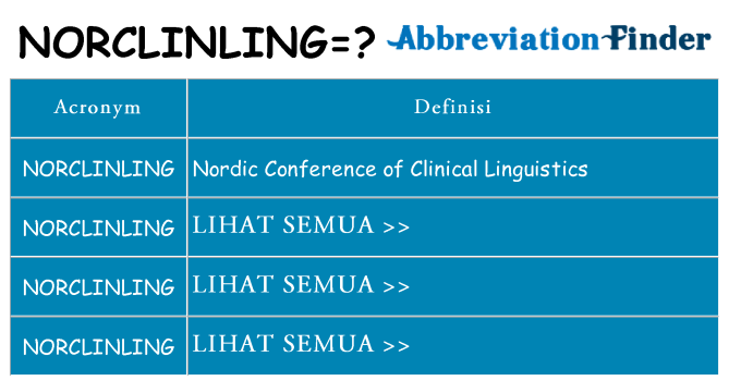 Apa yang tidak norclinling berdiri untuk