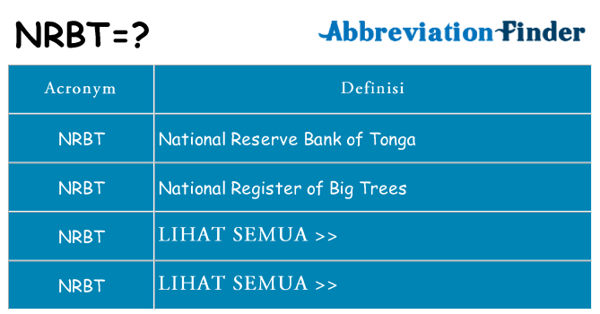 Apa yang tidak nrbt berdiri untuk