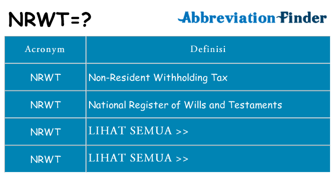 Apa yang tidak nrwt berdiri untuk