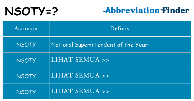Apa yang tidak nsoty berdiri untuk