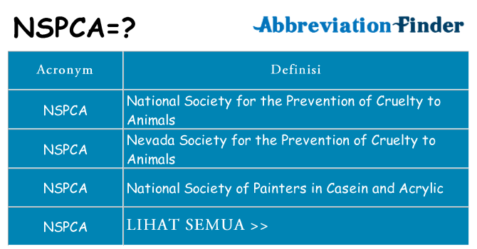 Apa yang tidak nspca berdiri untuk