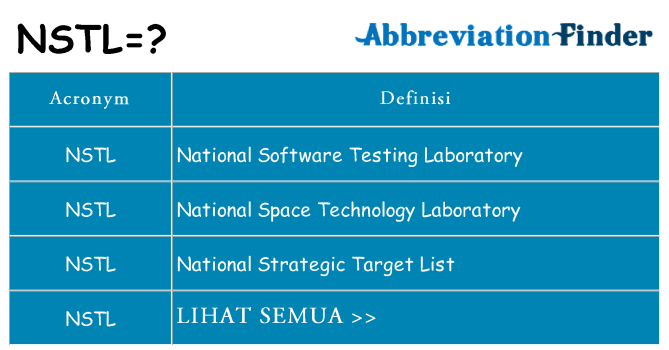Apa yang tidak nstl berdiri untuk