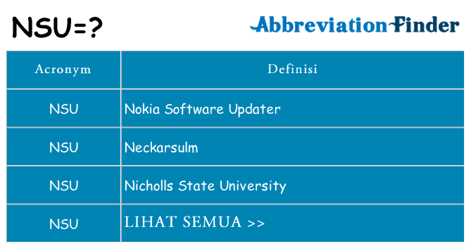 Apa yang tidak nsu berdiri untuk