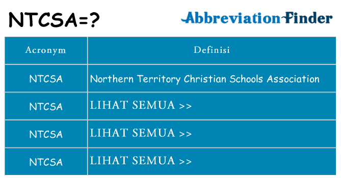 Apa yang tidak ntcsa berdiri untuk