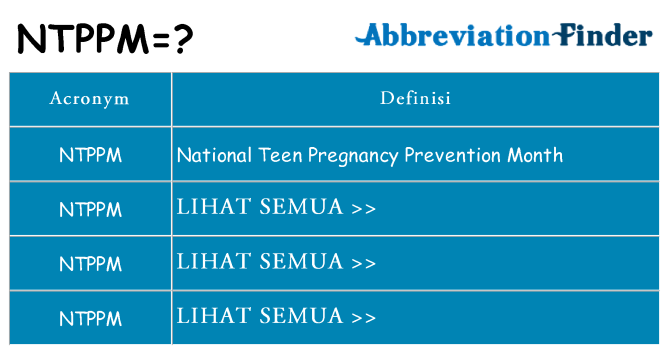 Apa yang tidak ntppm berdiri untuk