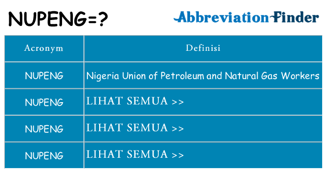 Apa yang tidak nupeng berdiri untuk