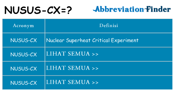 Apa yang tidak nusus-cx berdiri untuk