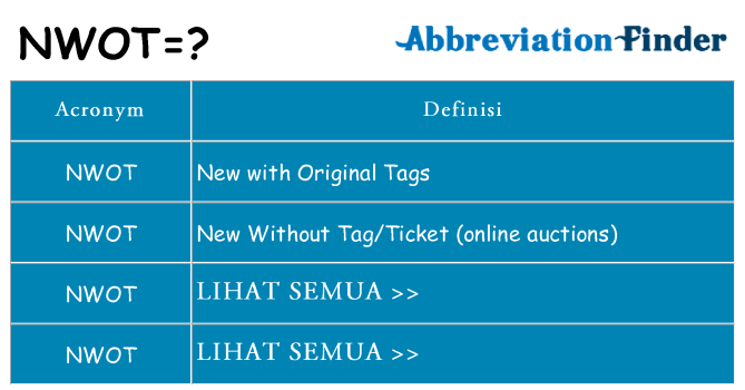 Apa yang tidak nwot berdiri untuk