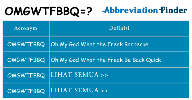 Apa yang tidak omgwtfbbq berdiri untuk