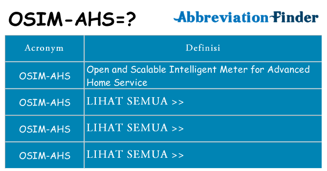 Apa yang tidak osim-ahs berdiri untuk