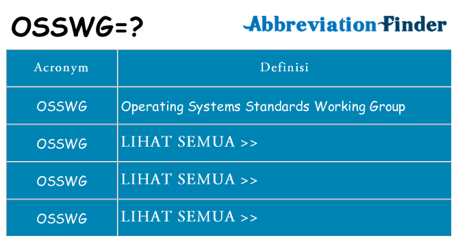 Apa yang tidak osswg berdiri untuk