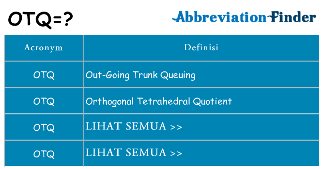 Apa yang tidak otq berdiri untuk
